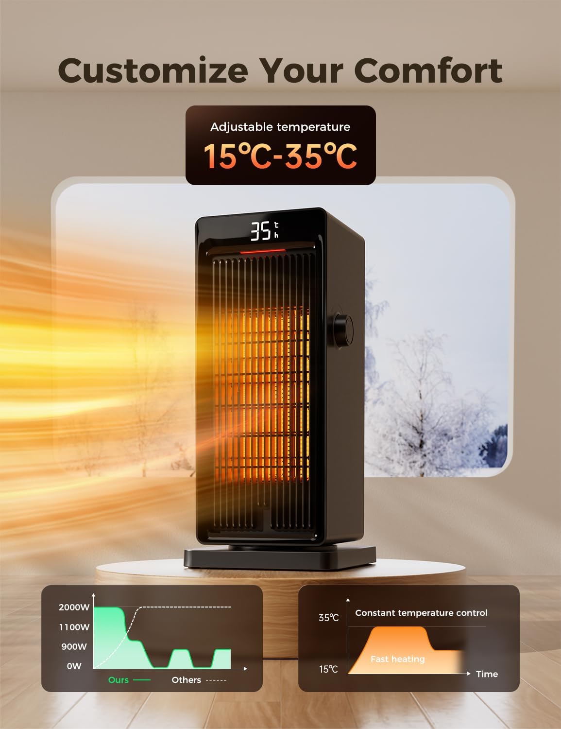 QEXREED Electric Heater DH-QN19 4